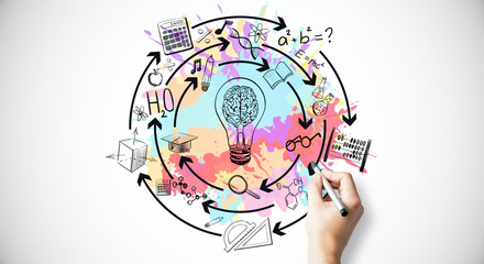 绵阳考试中心电话号码