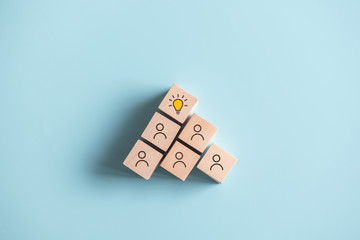 网络营销有哪几种方法？